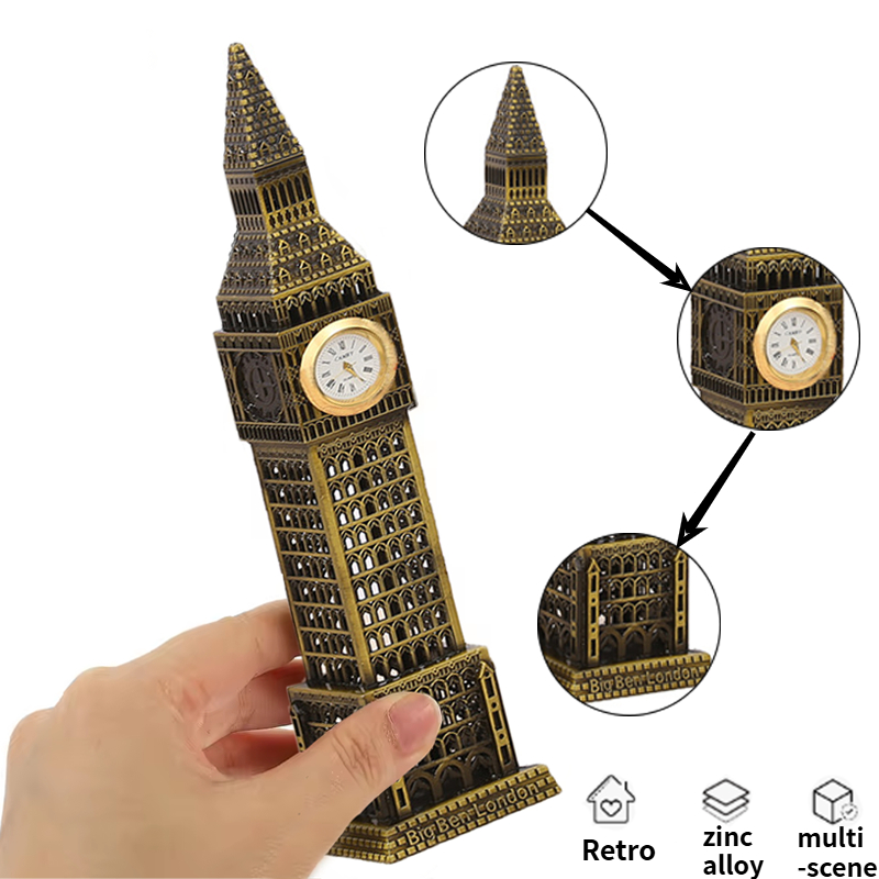 High Quality Souvenir of The I - Home Office London review and price
