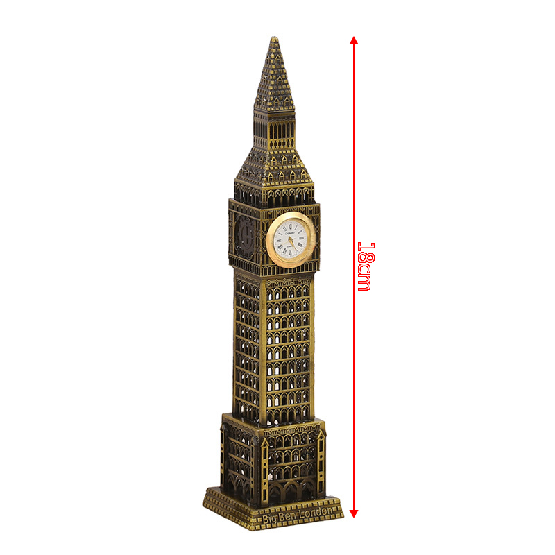 High Quality Souvenir of The I - Home Office London review and price